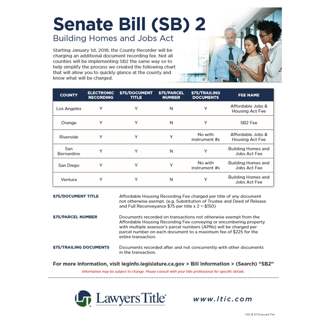 SB2 Flyer